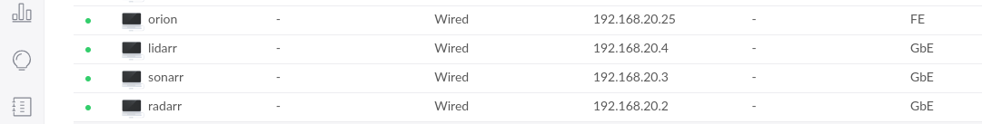 Unifi VPN Network Settings